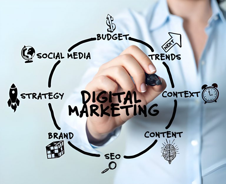 Digital Marketing