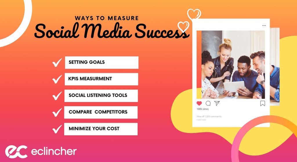 Ways-To-Measure-Social-Media-Success